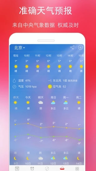 万年历黄历app3