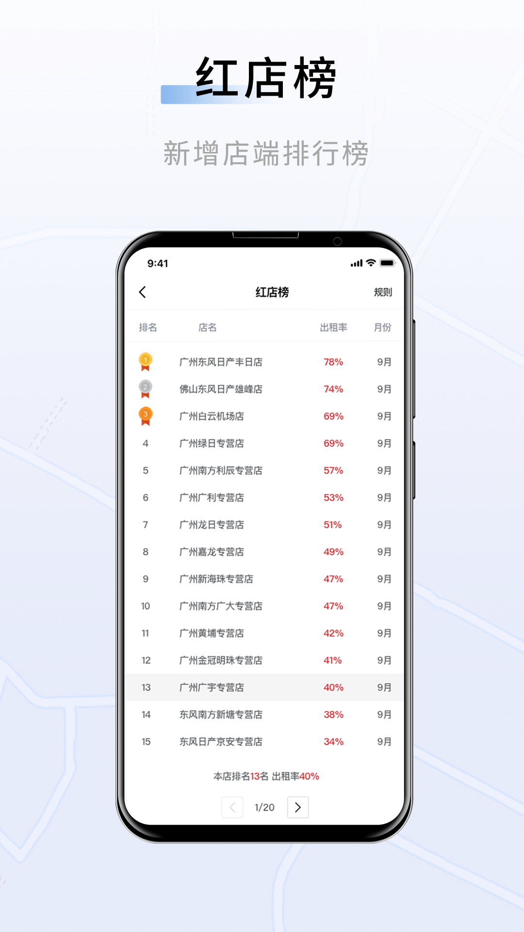 联友车管app4