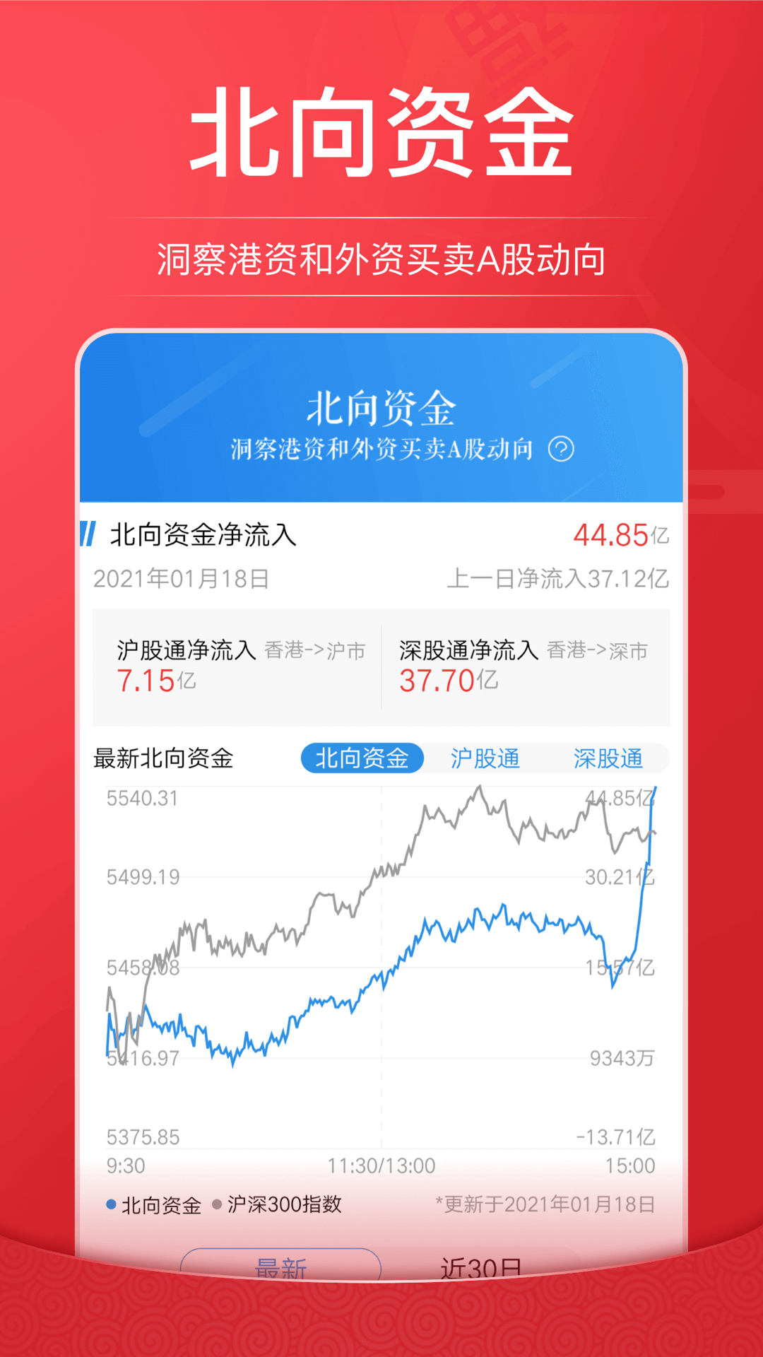 海通e海通财1