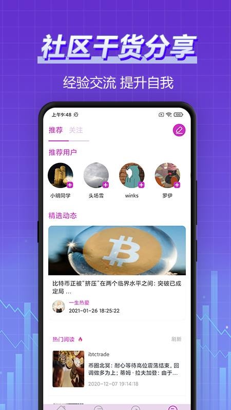 btc币胜2