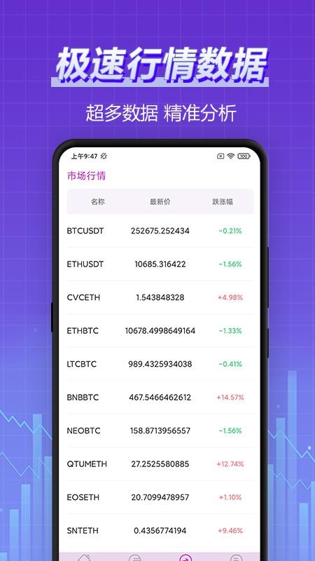 btc币胜