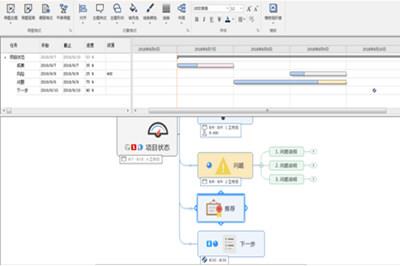 MindManager甘特图怎么做 