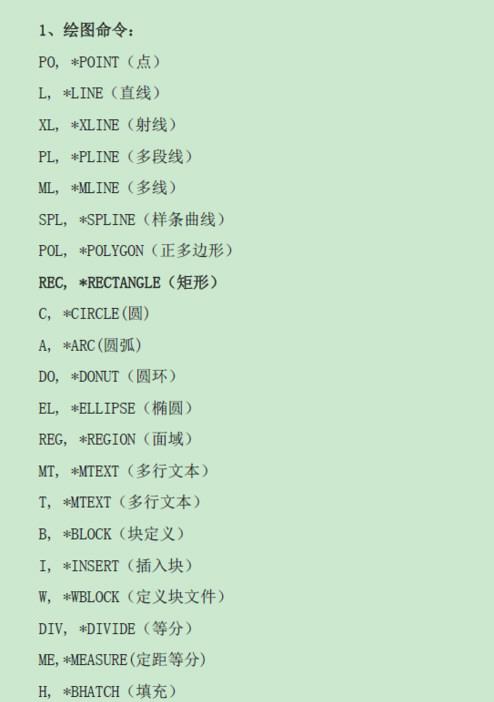 CAD快捷键命令大全