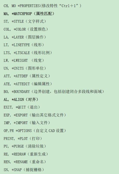 CAD快捷键命令大全