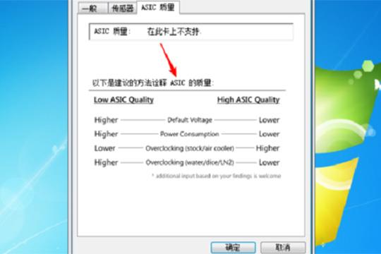 ASIC质量各项数值的下方就是显卡的体质