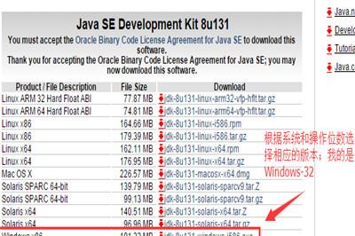 Win7配置JDK环境变量