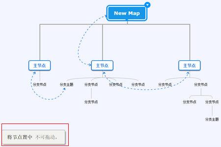 迅捷思维导图怎么同时选中两个节点