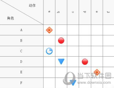 亿图流程图软件制作进度图操作方法教程5