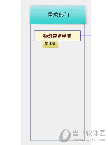 MindMapper16部门标签