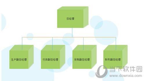 亿图结构分层