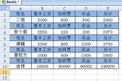 一张清晰可见的工资表就做好啦