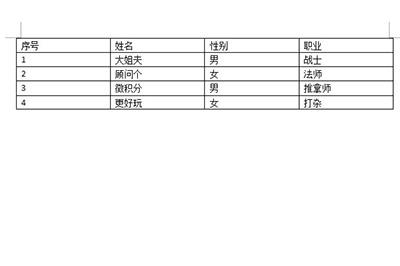 最后一张表格就快速生成啦