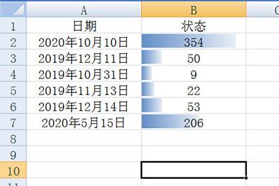 一张直观的到期天数的表格