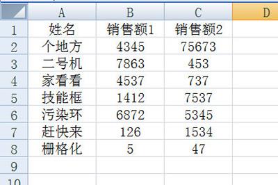 下方的表格为例子