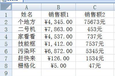 数字后面都会增加个“元”单位