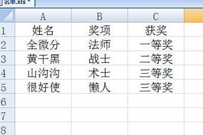 准备一个Excel表格的获奖人员的名单