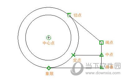 AutoCAD2020打开对象捕捉