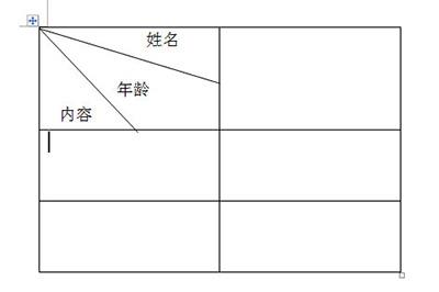 调整文字