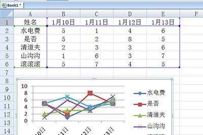 以下方的这个统计表格为例子