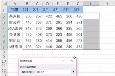 创建迷你图中框选数据范围