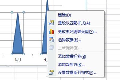 设置数据系列格式