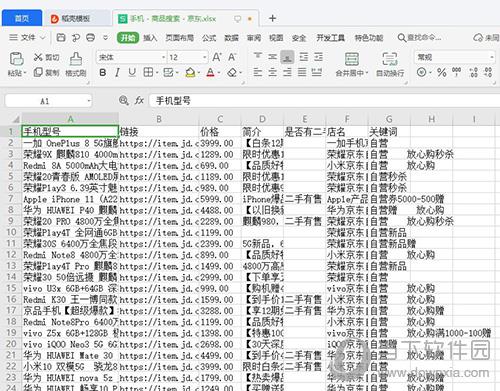 八爪鱼采集器自定义教程21