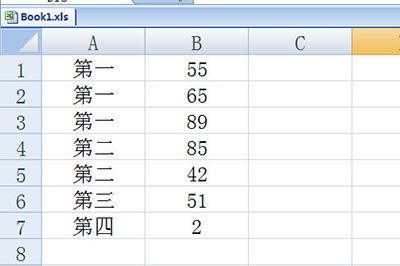 以下面的这个表格为例子