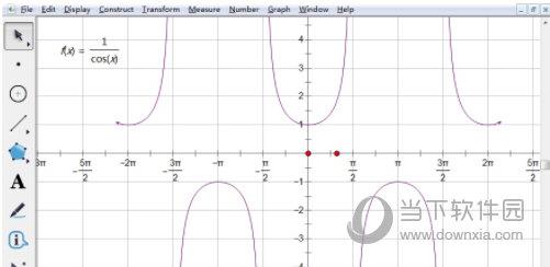 几何画板怎样画正割函数图像