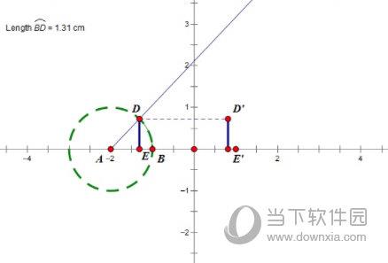 几何画板怎样作正弦函数图象