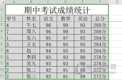 wps2019怎么删除重复项