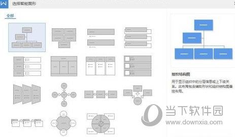 wps2019怎么制作组织结构图