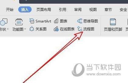 wps2019怎么新建流程图