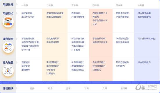 小盒课堂电脑版