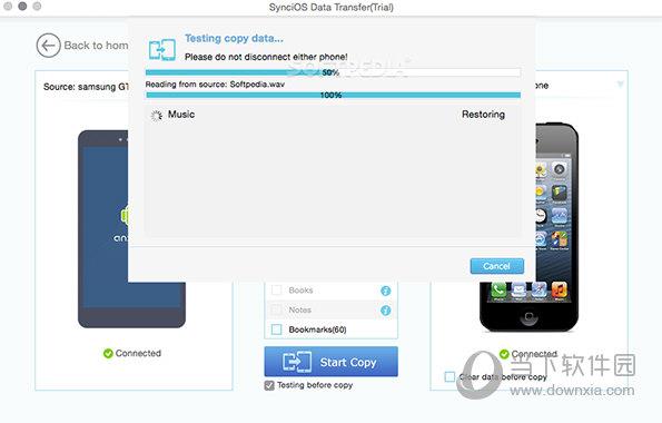 SynciOS Data Transfer