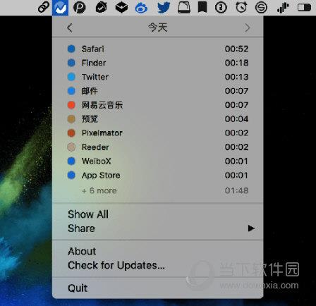 Usage for Mac