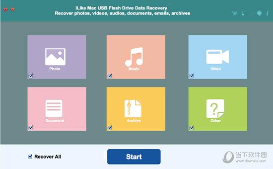 iLike Mac USB Flash Drive Data Recovery