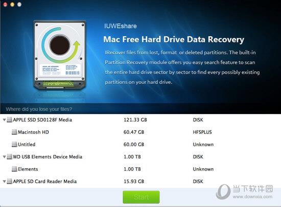 Mac Free Hard Drive Data Recovery
