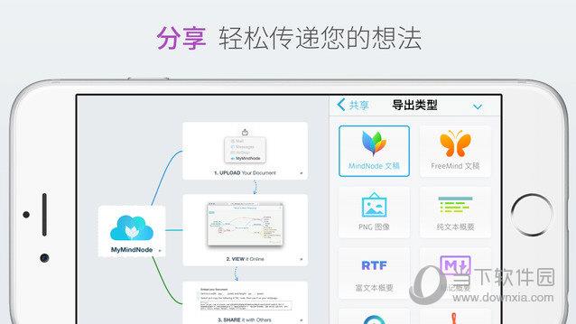 MindNode(思维导图) ios