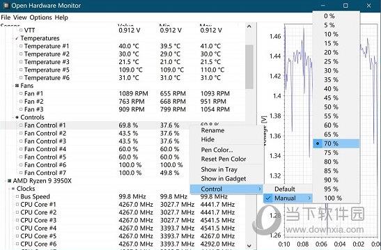 Open Hardware Monitor(电脑风扇速度调节) V0.9.2 官方英文版