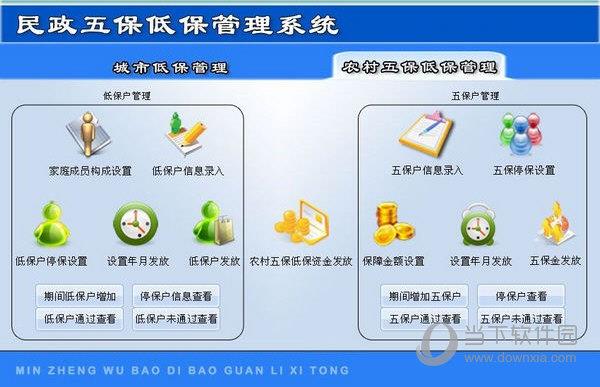 民政五保低保管理系统 V2.0 官方版