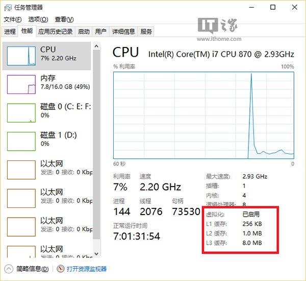 去任务管理器CPU那里确认一下是否可用