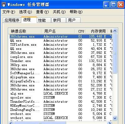 Windows任务管理器