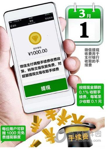 微信零钱提现收费政策