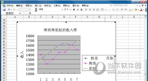 excel折线图截图9