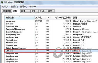 临时消除法