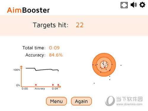 AimBooster统计页面