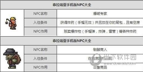 泰拉瑞亚炸弹获取方法