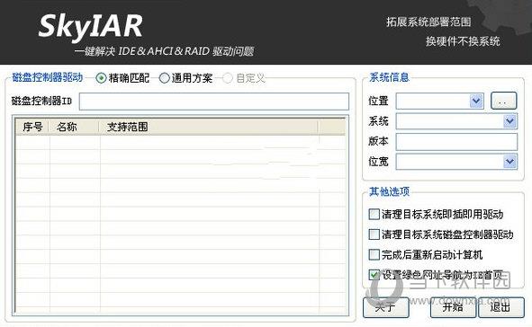 SkyIAR(磁盘控制器驱动) V2.75 绿色版