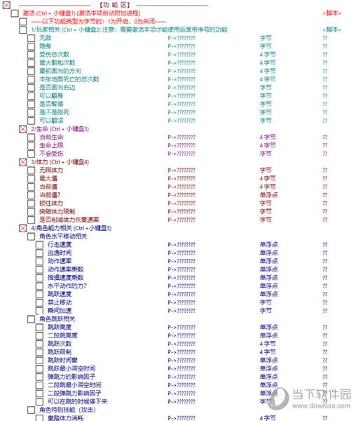 廖添丁The Legend of Tianding修改器 V1.0 最新版