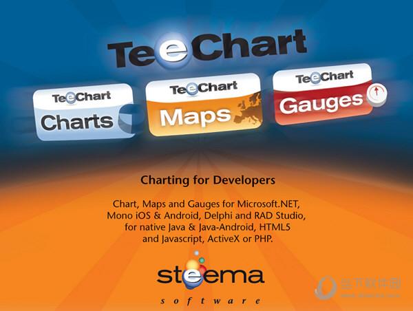 TeeChart Pro v5 ActiveX 破解版 中文免费版